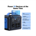 296Wh 80000mAh Lithium Battery Generator Solar For Outdoor Camping RV Home