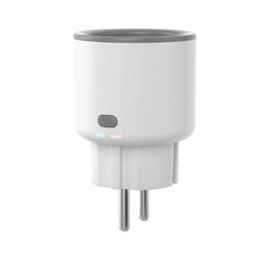 SONOFF S60 Type F or E EU Plug WiFi Socket Smart Home Power Monitor Outlet Overl