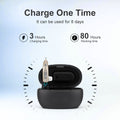 Rechargeable Open Ear-back Hearing Aid For The Elderly