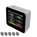 20-in-1 Tuya Multifunctional Air Quality Tester CO2 CO TVOC HCHO PM2.5 Temperature Humidity Monitor Tuya APP Control 2000mAh Battery