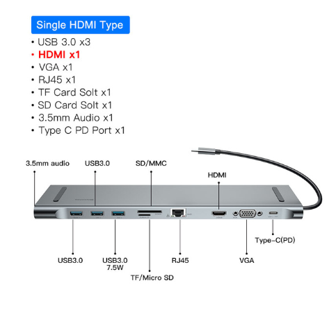Usb adapter computer converter