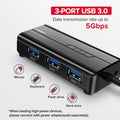Usb to network cable interface