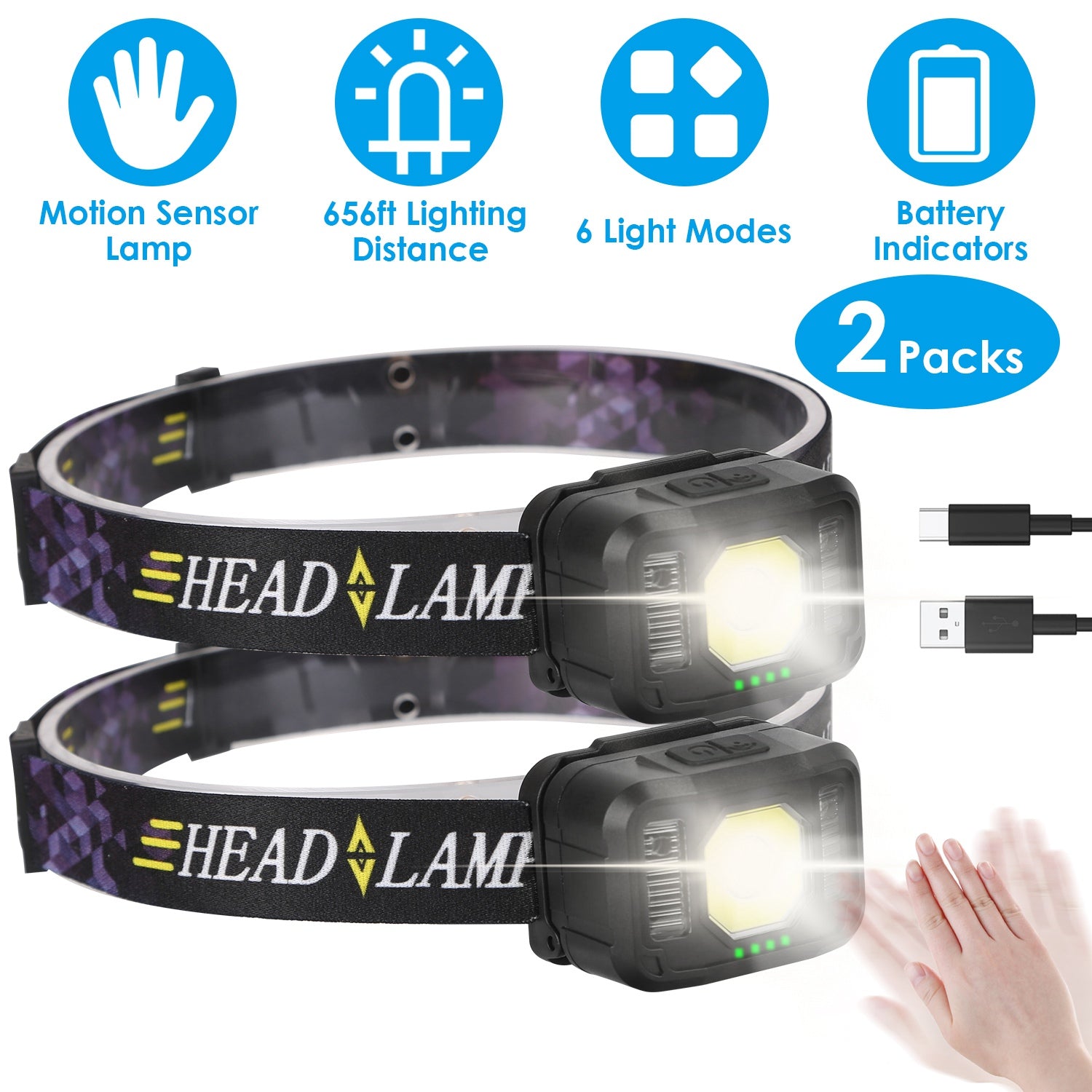 2Packs Rechargeable Motion Sensor Headlamp 6 Light Modes COB XPG Headlight Torch Flashlight For Fishing Running...