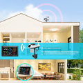 Multifunctional Professional Weather Station Temperature And Humidity Wind Speed Rainfall Detection Weather Forecast...