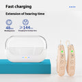 Magnetic Sound Amplifier Behind-the-ear Aid