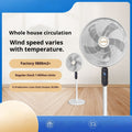 Xiaoxin Electric Fan, Remote-controlled Floor Fan, Quiet Operation, For Home Use