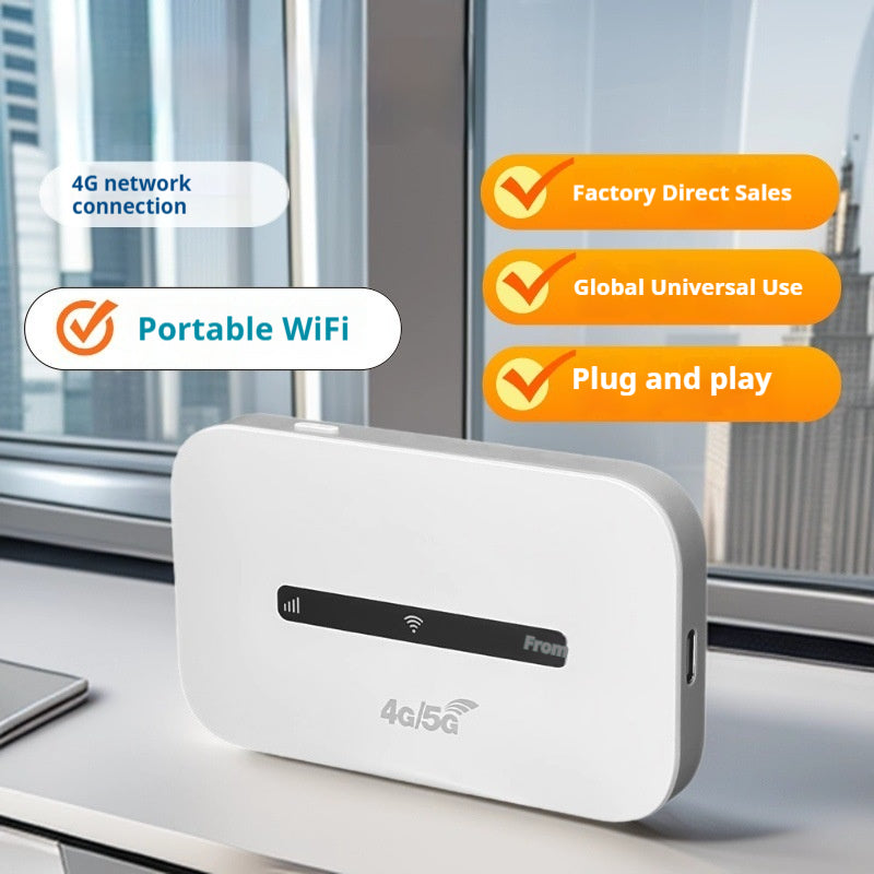 4G Router With SIM Card Slot, Wireless WiFi