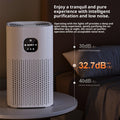 Negative Ion Smart Home Air Purifier