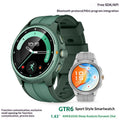 Electrocardiogram And Heart Rate Movement Of Smart Watch