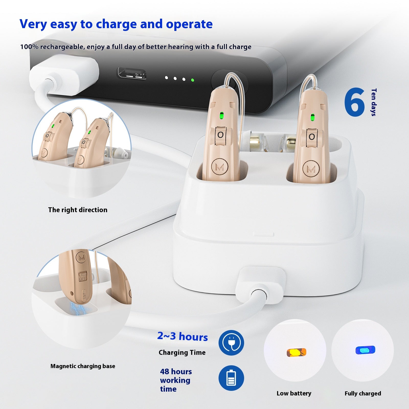Hearing Aid Intelligent Noise Reduction For The Elderly