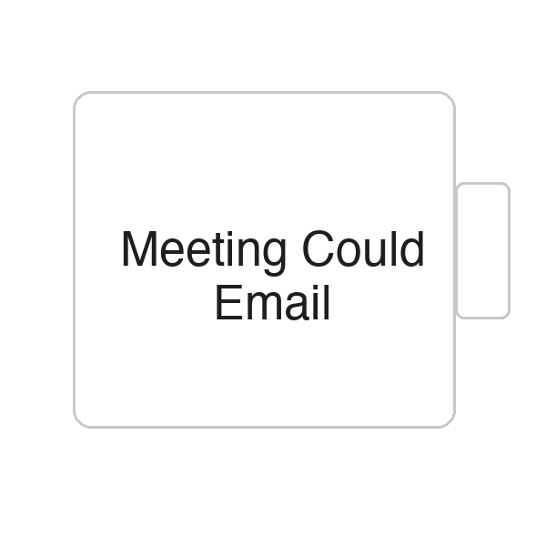 Meeting Could Email | Tasse