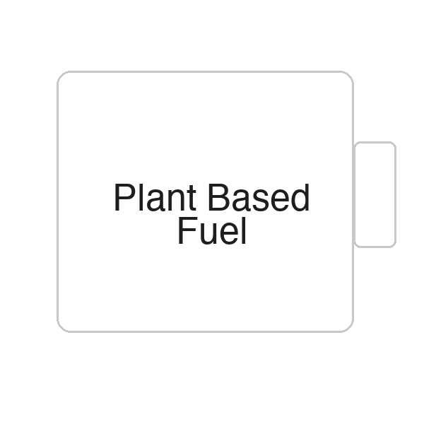 Plant Based Fuel | Tasse