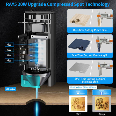 LONGER RAY5 Smart Laser Graviermaschine 20W 10W 400x400mm WiFi Touchscreen Holz Acryl Leder DIY CNC Schneider