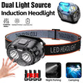 LED Induktions-Stirnlampe Doppellichtquelle 250LM XPE Notfall Outdoor Camping Wandern Smart