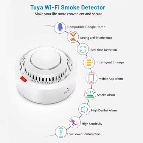 Tuya Zigbee Smart Rauchmelder APP Alarm Smartlife 85dB Rauchsensor Feuer Sicherheitssystem
