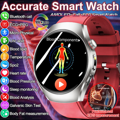KI-Gesundheitsdiagnose EKG+HRV Smartwatch Blutdruck Harnsäure Blutfette Bluetooth-Anruf