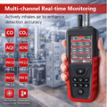 Profi 10-in-1 Luftqualitätsmonitor 6-Kanal CO CO2 HCHO TVOC PM2.5 AQI Hochpräzise Datenausgabe Smart