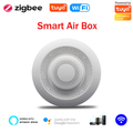 Tuya Zigbee WiFi Smart Air Box CO2 Formaldehyd VOC Temperatur Feuchte Sensor Alexa Google Smart