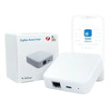 ZB-GW03 Smart Zigbee 3.0 RJ45 Ethernet Bridge Gateway Hub EWeLink MQTT DIY Smart Home