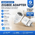 EU Zigbee3.0 WLAN Smart-Steckdose mit Stromüberwachung App-Sprachfernbedienung Tuya Smart Life