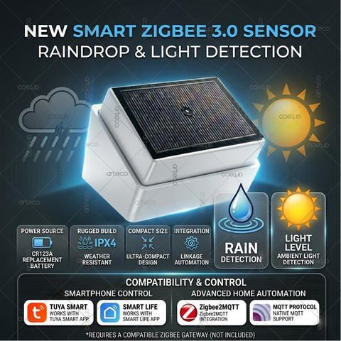 Zigbee 3.0 Regentropfen Licht Detektor Wasserleck Sensor Echtzeit Home Assistant Z2M Smart Life Überwachung