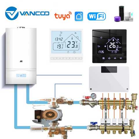 Vancoo Smart WiFi Thermostat Fußbodenheizung 5/8-Zonen Hub Zentralsteuerung Smart Home