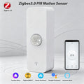 Zigbee 3.0 PIR Bewegungssensor Smart Home Infrarot Sicherheitssystem Yandex Zigbee2MQTT Home Assistant