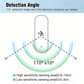Tuya Zigbee Smart PIR Sensor 4-in-1 Bewegungsmelder Helligkeit Temperatur Feuchtigkeit Heimsicherheit