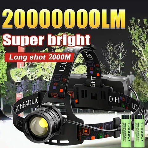 USB Wiederaufladbar Stirnlampe Aluminiumlegierung Superhell 3 Modi Zoombar Stirnlicht