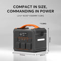 S1210 Tragbare Powerstation 1200W 1102,5Wh LiFeMnPo4-Akku, 1,2H Schnellladung, PD100W Ausgang 230V/1200W Reine Sinuswelle
