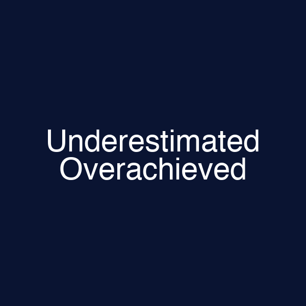 Underestimated Overachieved