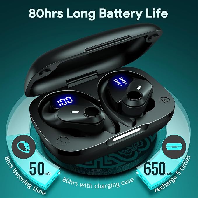 Multilingual AI Real-time Translation Wireless Bluetooth Headphones