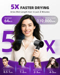 Hair Dryer With Diffuser, Ionic High-Speed Blow Dryer 600 Million Negative Ions, Fast Drying, Quiet & Lightweight Hair Dryer For Women & Men, Smart Touch Screen Professional Hairdryer For Curly Hair