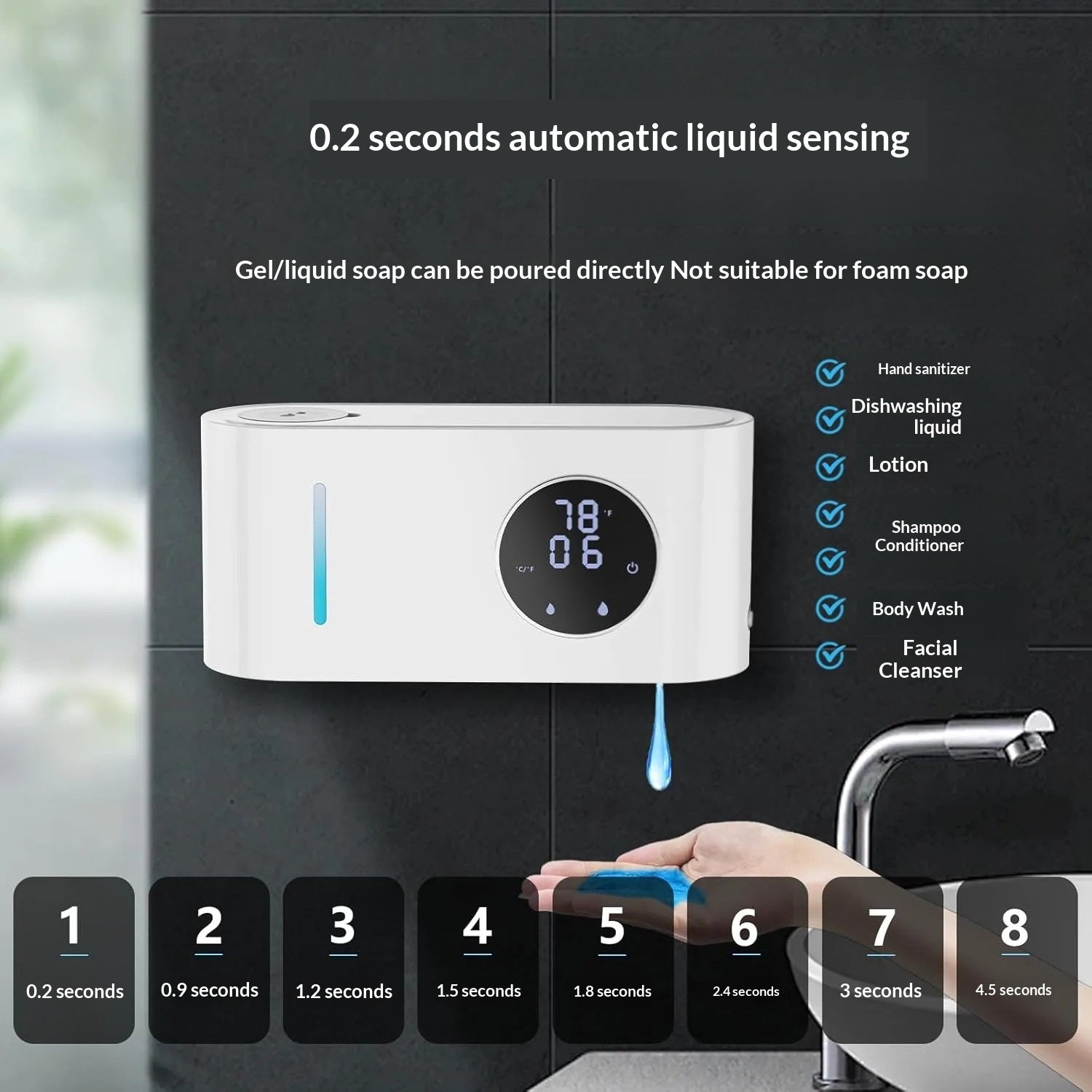 Manufacturers Cross-border Waterproof Smart Soap Dispenser